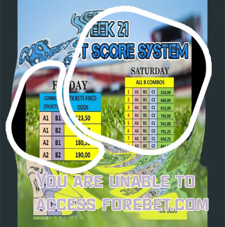 Soccer correct score prediction for today