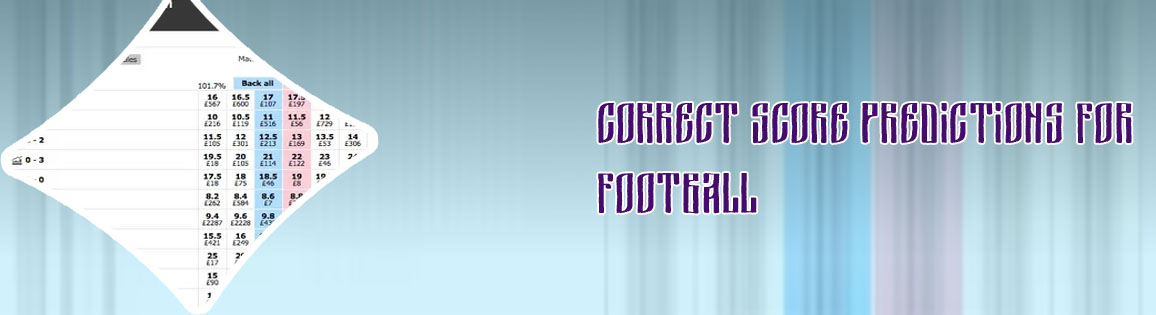 Tonight correct score prediction