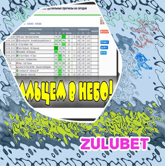 Zulubet result